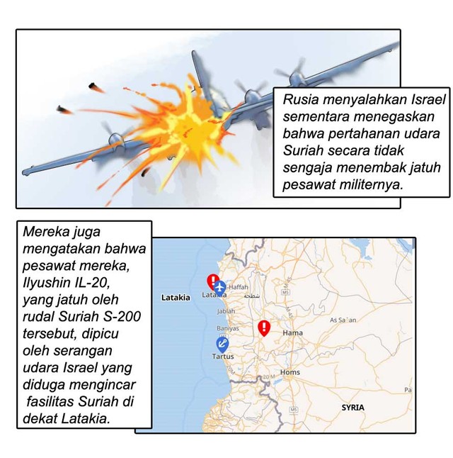 Rusia Menyalahkan Israel Atas Jatuhnya Pesawat Pengintai Ilyushin Il-20 Oleh Misil Suriah (2)