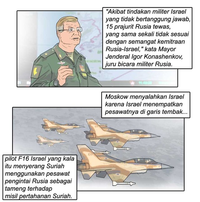 Rusia Menyalahkan Israel Atas Jatuhnya Pesawat Pengintai Ilyushin Il-20 Oleh Misil Suriah (3)