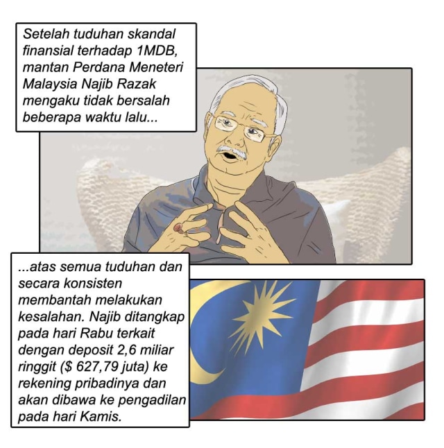 Mantan Perdana Menteri Malaysia Najib Razak Ditangkap Atas Kasus Korupsi 1MDB (1)