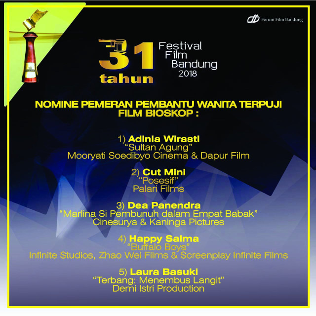 Nomine Festival Film Bandung 2018 (Foto: Festival Film Bandung)