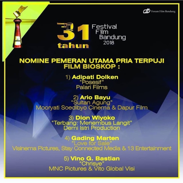 Nomine Festival Film Bandung 2018 (Foto: Festival Film Bandung)