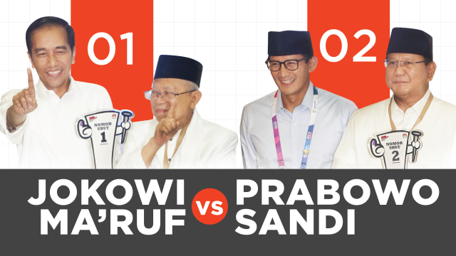 Jokowi-Ma'ruf Amin dan Prabowo-Sandi. (Foto: Putri Sarah Arifira/kumparan)