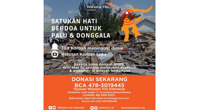 Situs – Situs Donasi Terpercaya untuk Membantu Keluarga Kita di Palu dan Donggala (5)