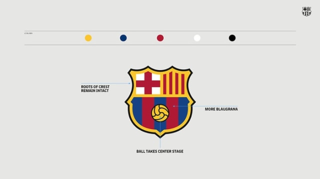 Barcelona Rilis Logo Baru, Seperti Ini Penampakannya