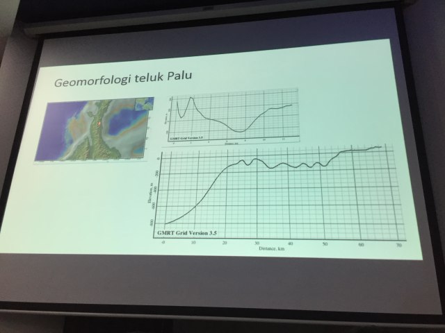 Data geomorfologi Teluk Palu. (Foto: Sayid Mulki/kumparan)