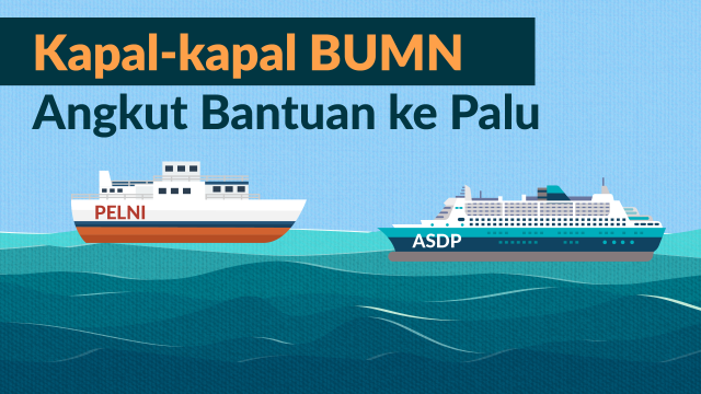 9 Kapal Milik BUMN Angkut Bantuan ke Palu. (Foto: Sabryna Muviola/kumparan)