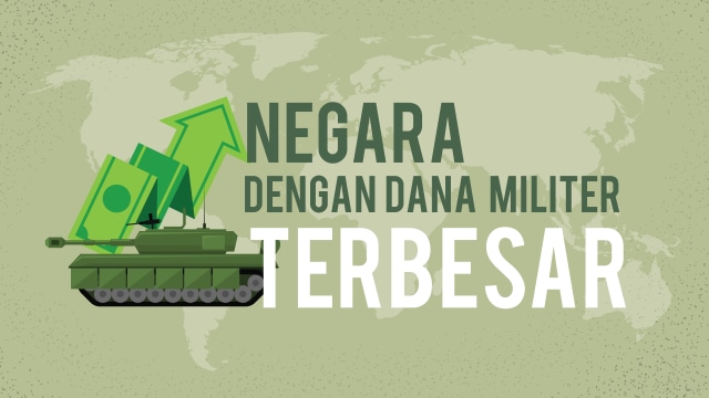 Infografik: Negara dengan Dana Militer Terbesar (Foto: Putri Sarah Arifira)