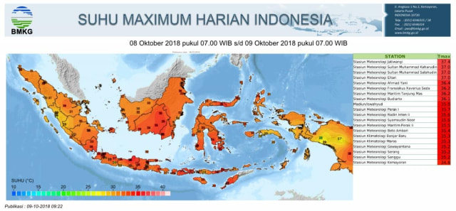 Suhu maksimum harian Indonesia. (Foto: BMKG)