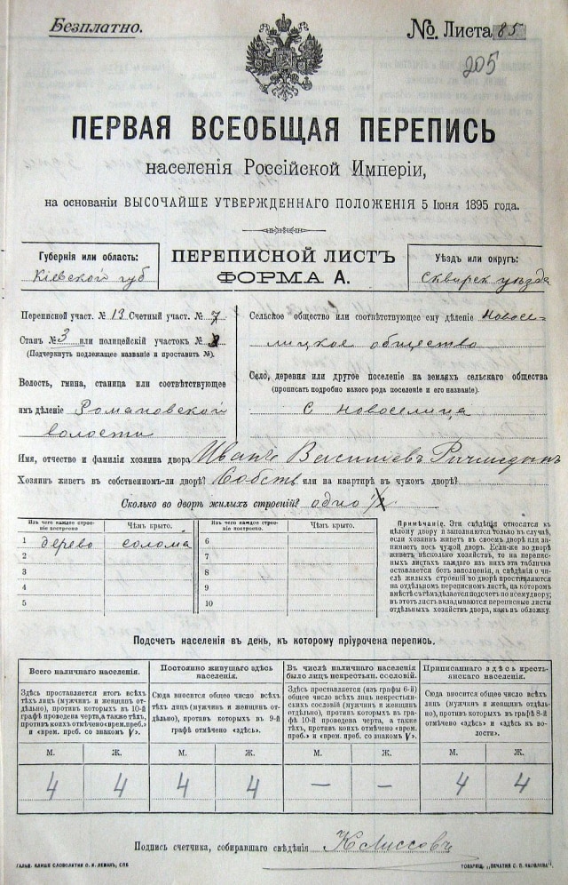 Ilustrasi form sensus di Rusia (Foto: Wikimedia Commons)