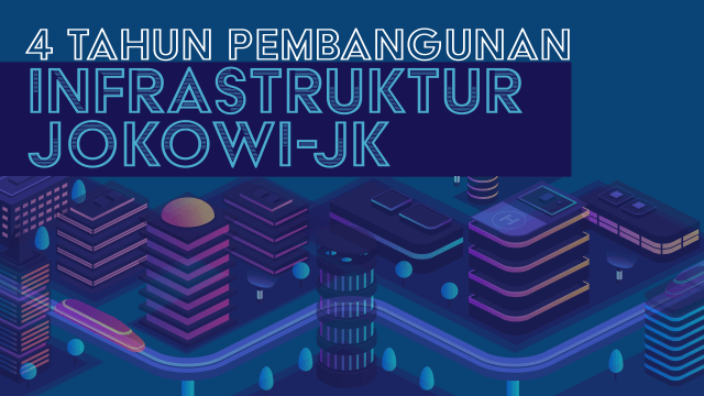 4 Tahun Pembangunan Infrastruktur Jokowi-JK (Foto: Sabryna Putri Muviola/kumparan)