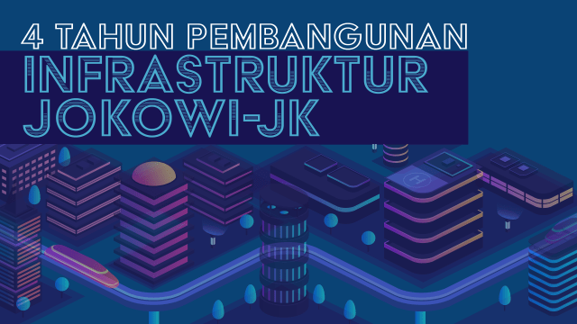 Infografik: Rapor Pembangunan Infrastruktur Jokowi-JK | Kumparan.com