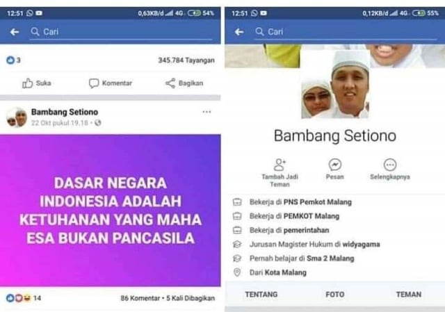 Diduga Kampanye, Oknum ASN "Disidang" Bawaslu Kota Malang (1)