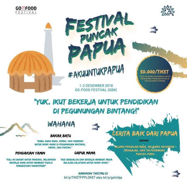FESTIVAL PUNCAK PAPUA Siap Menyajikan Nuansa dan Interaksi dari Timur Indonesia ke Ibukota