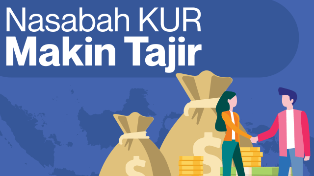Infografik Kredit Usaha Rakyat Mikro (KUR) (Foto:  Anggoro Fajar Purnomo/kumparan)