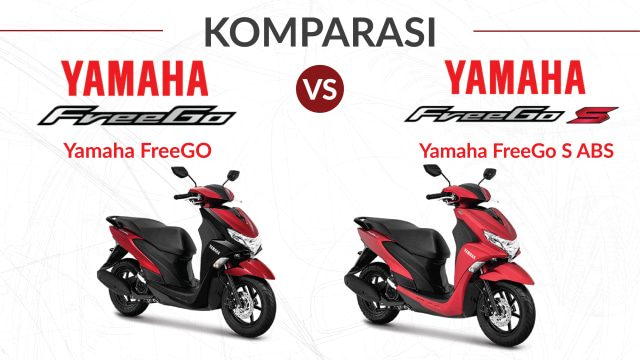 Infografik: komparasi Yamaha FreeGo tipe terendah dan tertinggi (Foto: Sabryna Putri Muviola/kumparan)