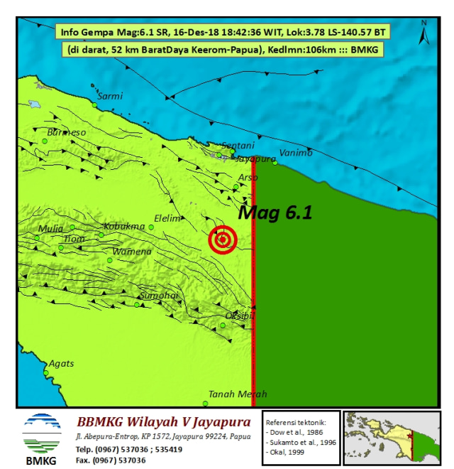 Gempa Berkekuatan 6,1 SR Guncang Keerom Papua