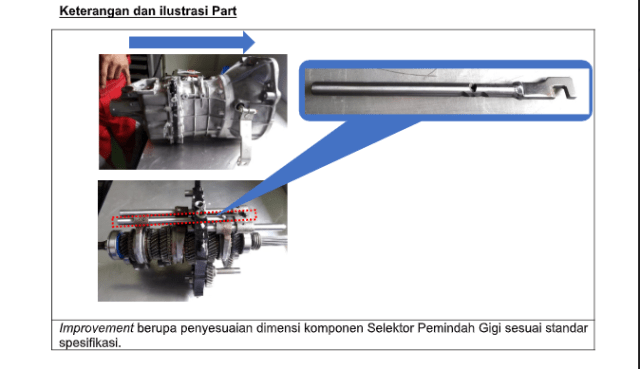 Mitsubishi Colt T120SS recall karena gangguan transmisi. (Foto: Istimewa)