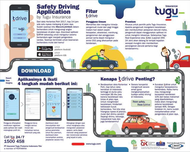 com-Infografis Tugu Insurance (Foto: Tugu Insurance)