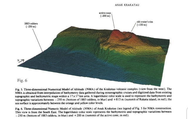 Ilustrasi Longsoran Anak Krakatau di Sisi Barat Daya. (Foto: Dok. Paper Deplus)