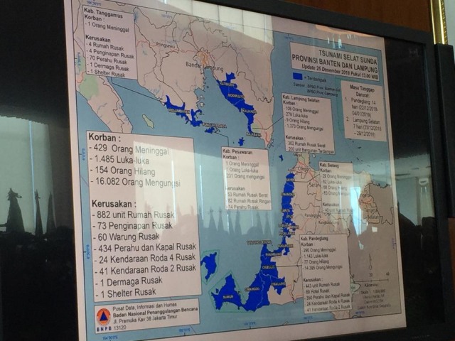 Data yang diberikan BNPB terkait bencana tsunami di Selat Sunda. Foto: Fachrul Irwinsyah/kumparan