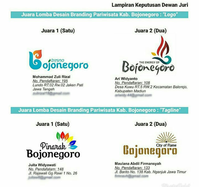 Ini Juara Lomba Branding Logo dan Tagline Bojonegoro 2018