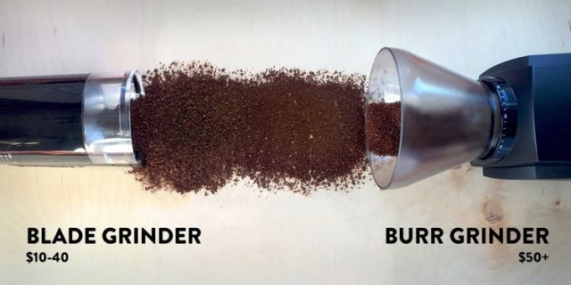 Kenali Jenis Grinder Kopi, Mana yang Sesuai dengan Seleramu? (11)