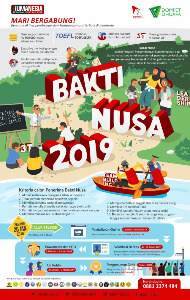 Beasiswa Bakti Nusa Buka Seleksi Untuk 75 Aktivis Mahasiswa | Kumparan.com