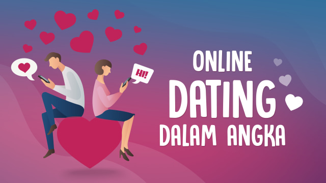 Infografik: Online Dating dalam Angka. (Foto: Putri Sarah Arifira/kumparan)