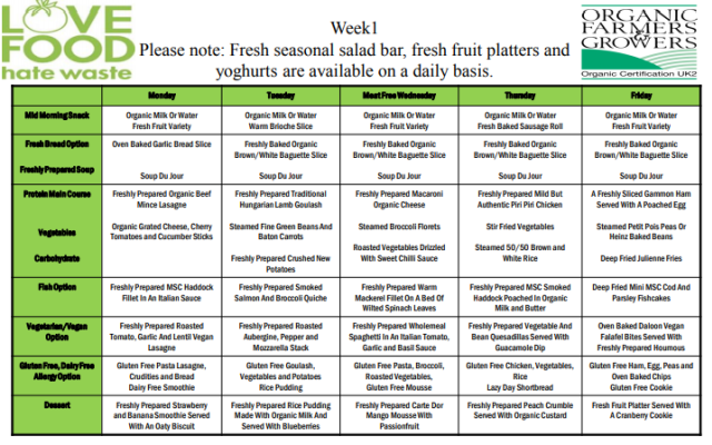 Daftar makan siang di sekolah Pangeran George (Foto: Dok. Thomas's London Day School)