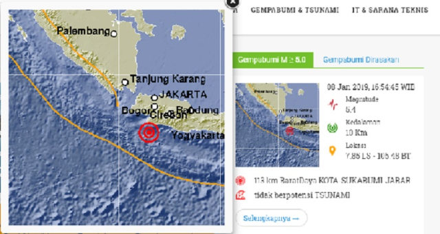 Gempa Bumi di Laut Sukabumi Terasa Sampai Bandung, Tidak Berpotensi Tsunami