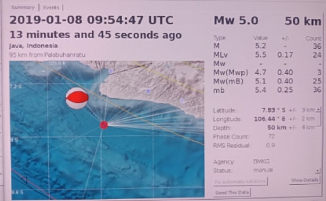 Analisa PVMBG Terhadap Gempa yang Guncang Jabar Selama Dua Hari Beruntun