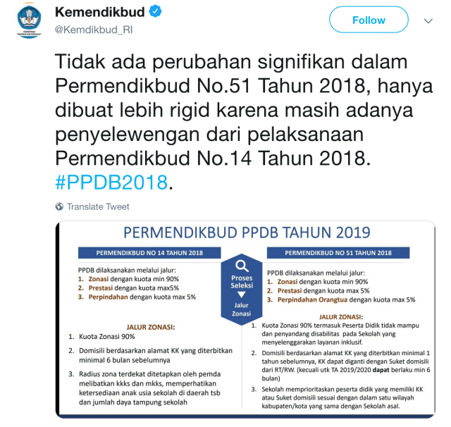 Permendikbud No 51/2018 mengatur PPDB 2019 (Foto: Twitter Kemendikbud)