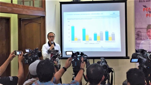 Konferensi pers rilis survei pilpres 2019 oleh Charta Politika Indonesia. (Foto: Ricad Saka/kumparan)