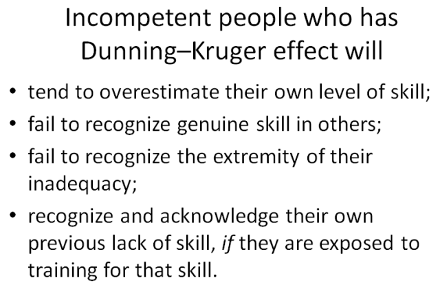 Tanda-Tanda Orang dengan Kondisi Efek Dunning-Kruger (Foto: Nguyen Hung Vu/Flickr)