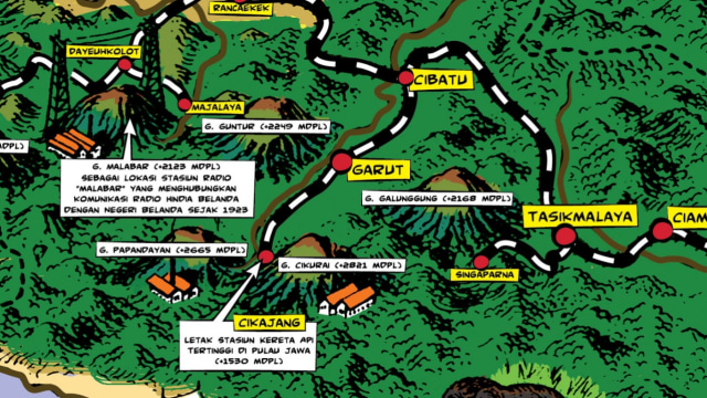 Peta jalur Garut-Cibatu. (Foto: dok. Ibnu Murti)