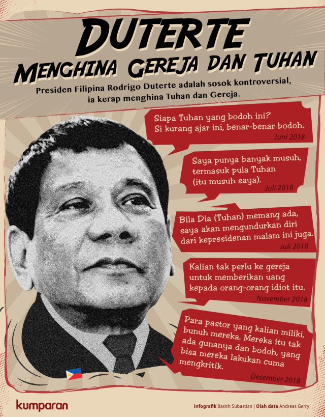 Infografik Duterte. (Foto: Basith Subastian/kumparan)