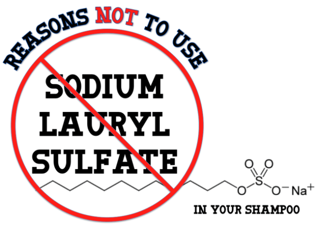 Danger Of Sodium Lauryl Sulfate Just For Sharing