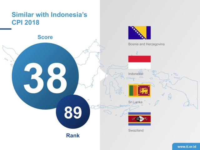 Negara yang memiliki Indeks Persepsi Korupsi yang sama dengan Indonesia tahun 2018. (Foto: Dok. Transparency International)