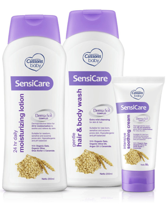 Sumber: sensicare.co.id