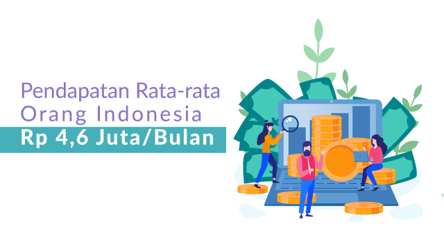 Pendapatan rata-rata orang Indonesia. Foto: Sabryna Putri Muviola/kumparan