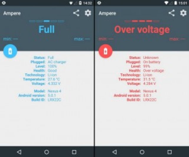 Cara Mengetahui Bagus Tidaknya Charger Ponsel Kumparan Com Cara Mengetahui Bagus Tidaknya Charger Ponsel Kumparan Com