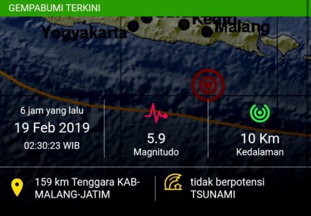 Gempa Magnitudo 5,9 Guncang Malang hingga Lumajang