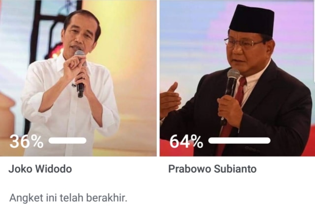 Prabowo Unggul dalam Jajak Pendapat Pilpres Setelah Debat II