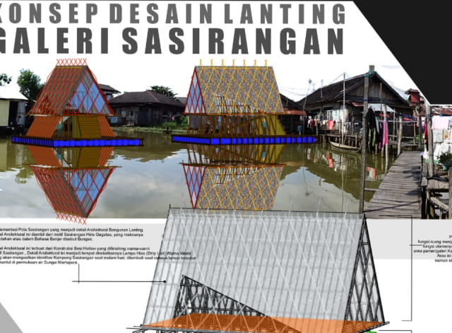 Desain penginapan lanting di Kota Banjarmasin. 