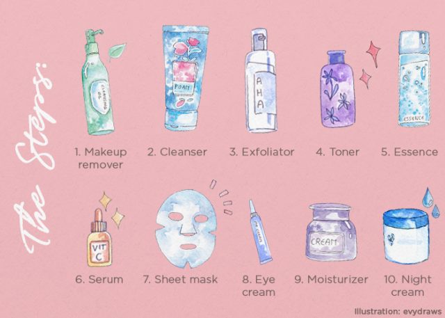 10 Step Korean Skincare Routine, Penting Gak Sih? | Kumparan.com