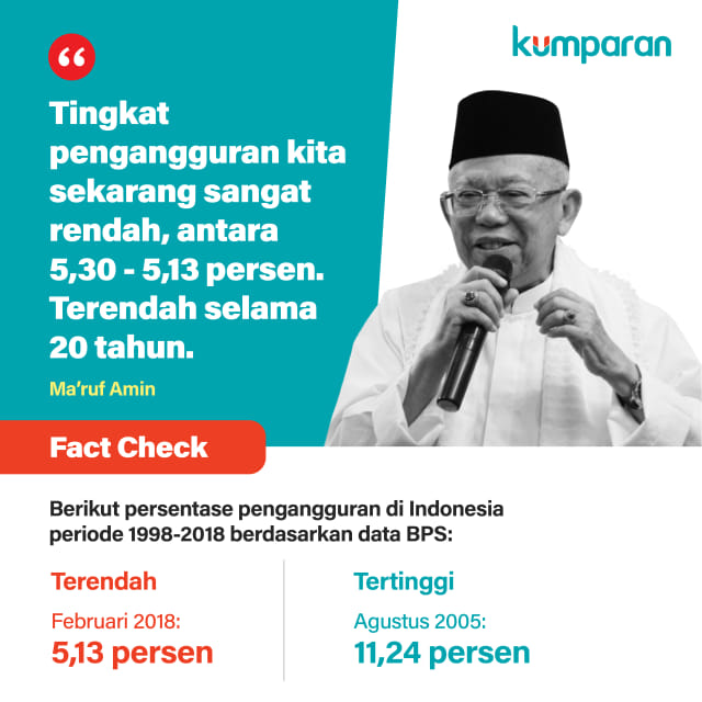 (BARU) Debat Ketiga Cawapres, Pemilu 2019, Ma'ruf Amin