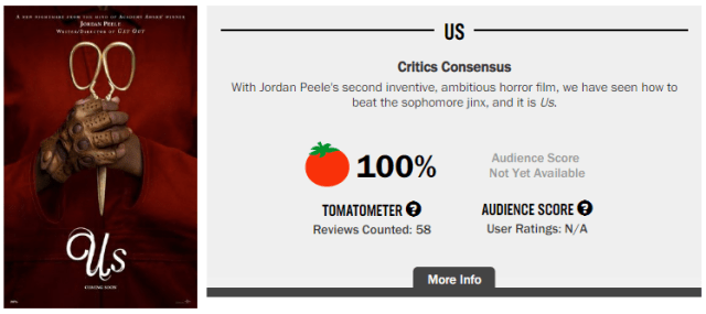 Rating film Us di website Rotten Tomatoes 