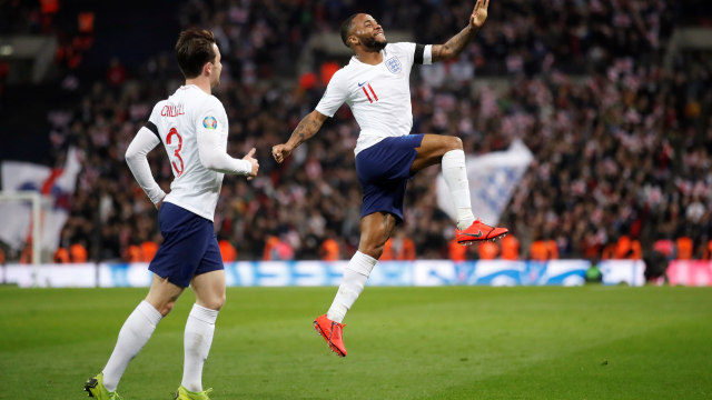 Inggris vs Rep Ceko