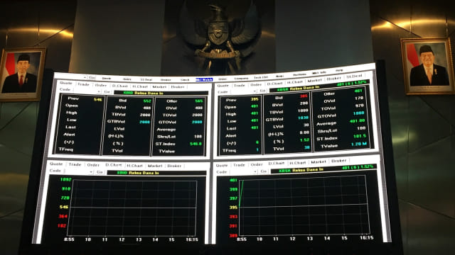 Peresmian Pencatatan Perdana Reksa Dana ETF di Gedung BEI