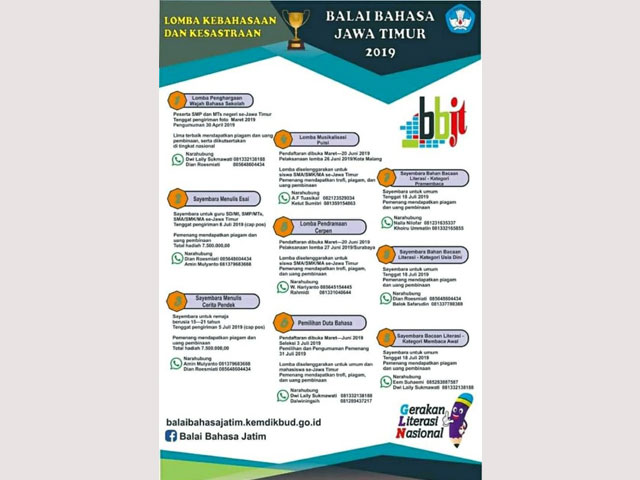 Bbjt Agendakan Lomba Kebahasaan Dan Kesastraan 2019 Kumparan Com